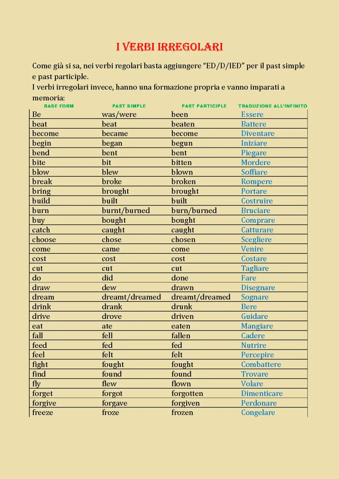 Irregular verbs