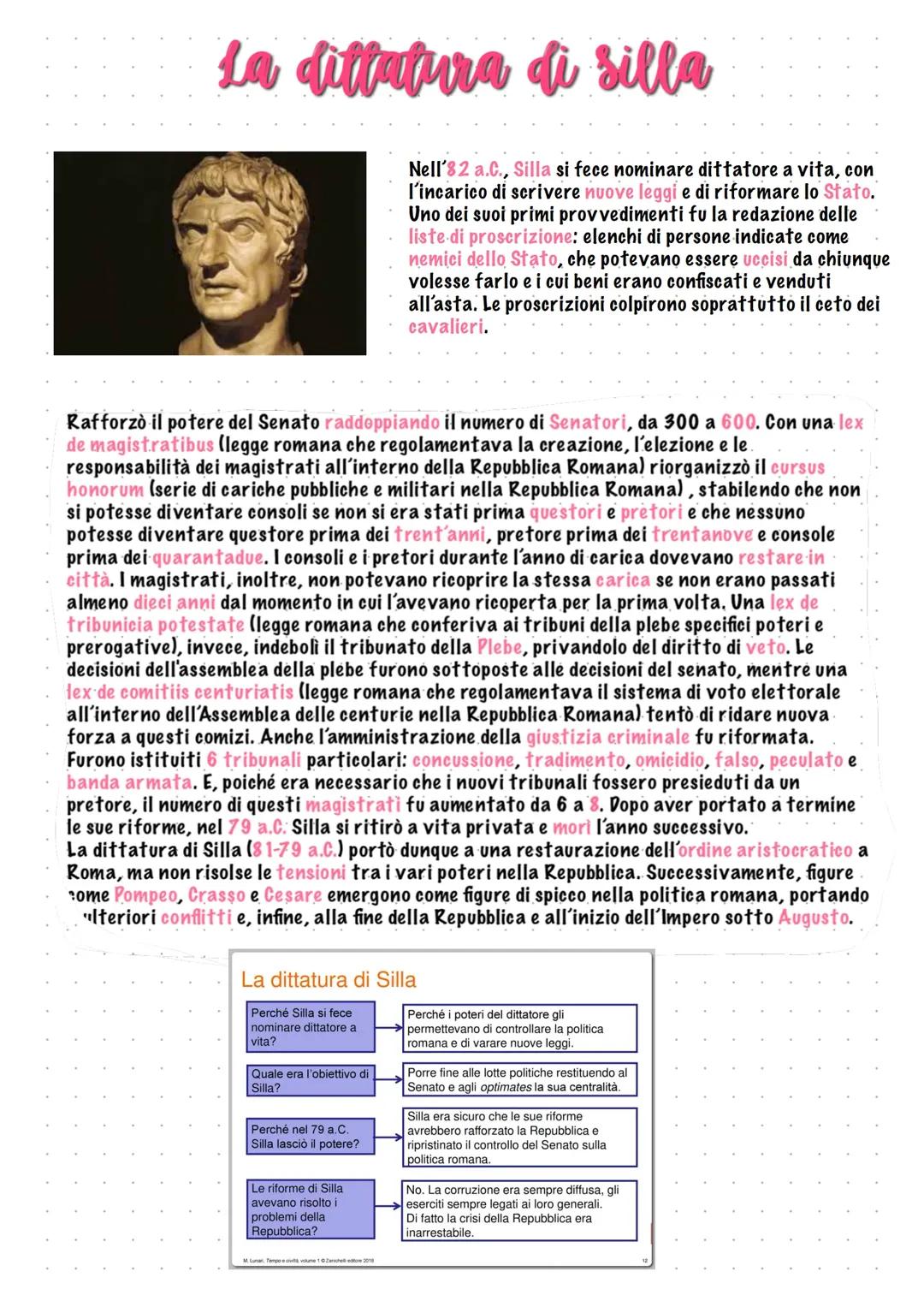 La dittatura di Silla