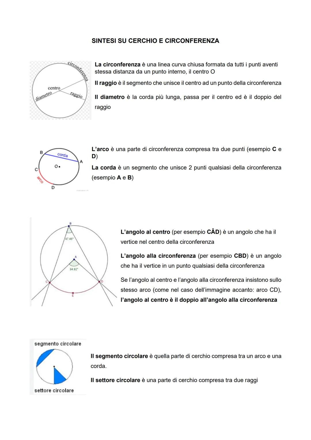 diametro
C
arco
centro
B
corda
O-
D
circonferenza
raggio
R
47.46
94.92
A
segmento circolare
settore circolare
SINTESI SU CERCHIO E CIRCONFER