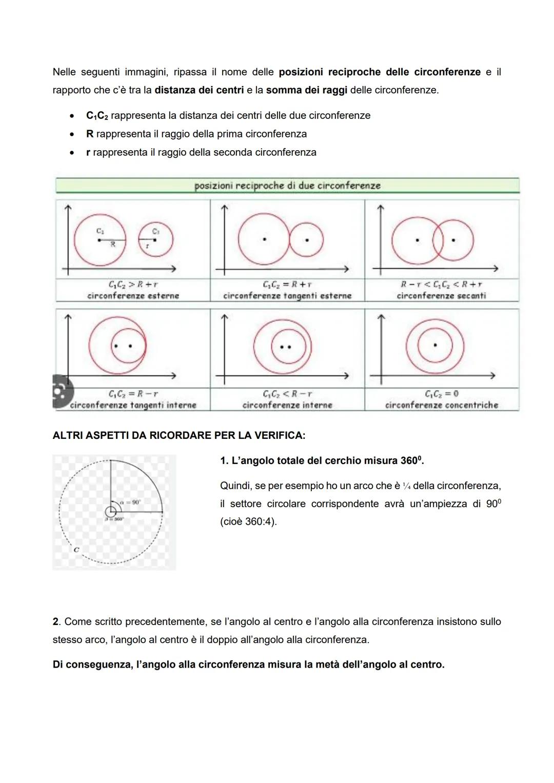 diametro
C
arco
centro
B
corda
O-
D
circonferenza
raggio
R
47.46
94.92
A
segmento circolare
settore circolare
SINTESI SU CERCHIO E CIRCONFER