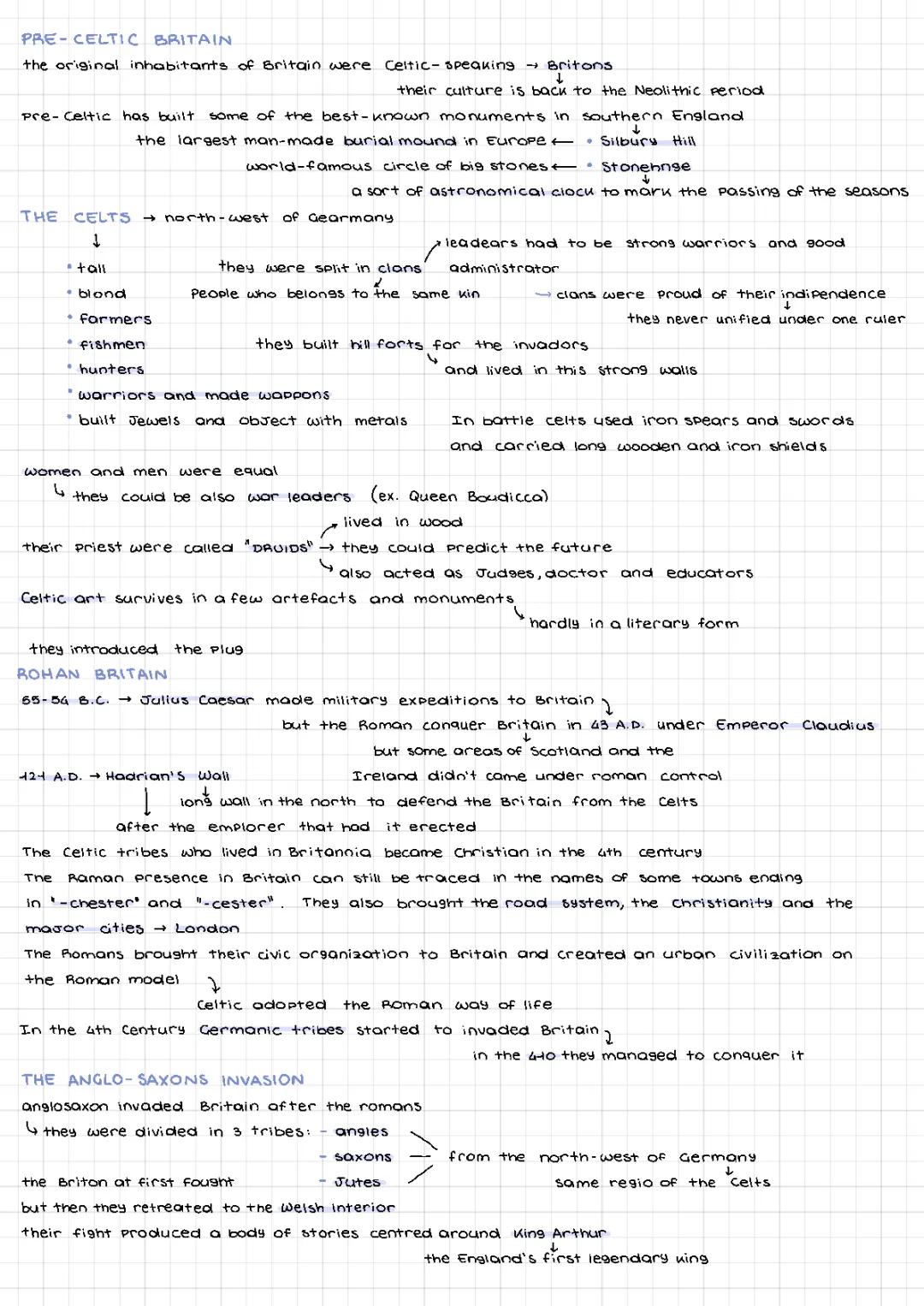letteratura inglese: i celti, i romani, gli anglosassoni e i vichinghi