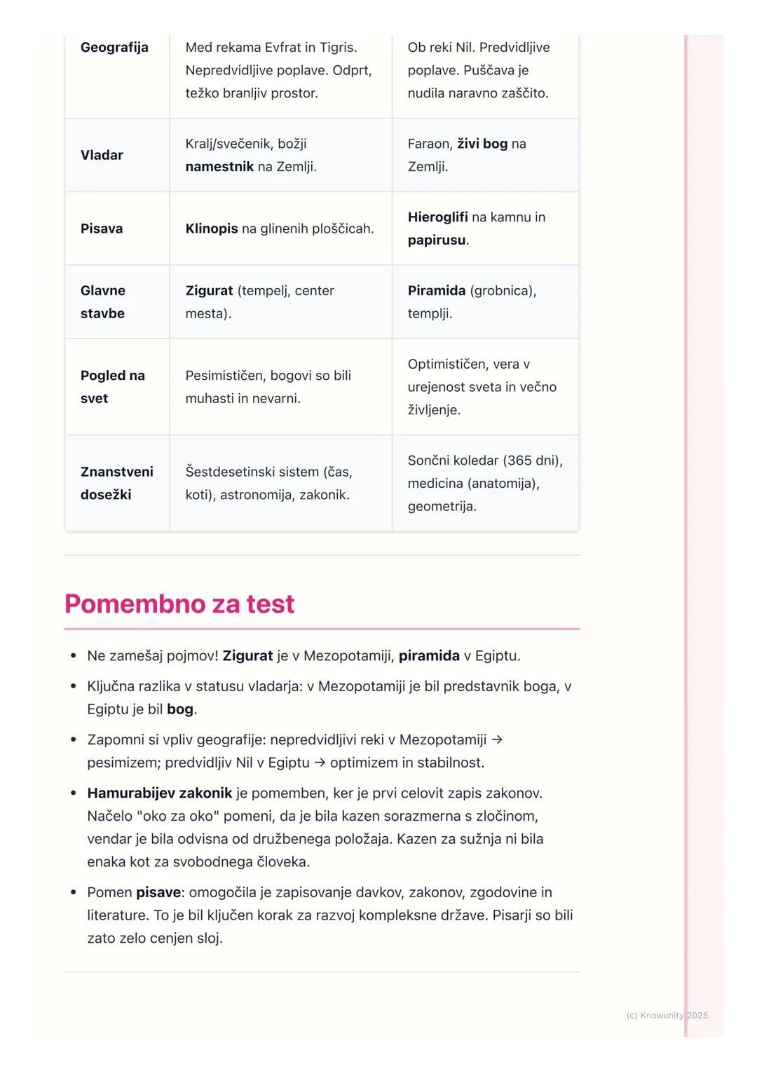 # Prve visoke civilizacije:
# Mezopotamija in Egipt
## Uvod v prve visoke civilizacije
Prve visoke civilizacije so se razvile okoli 4. tis