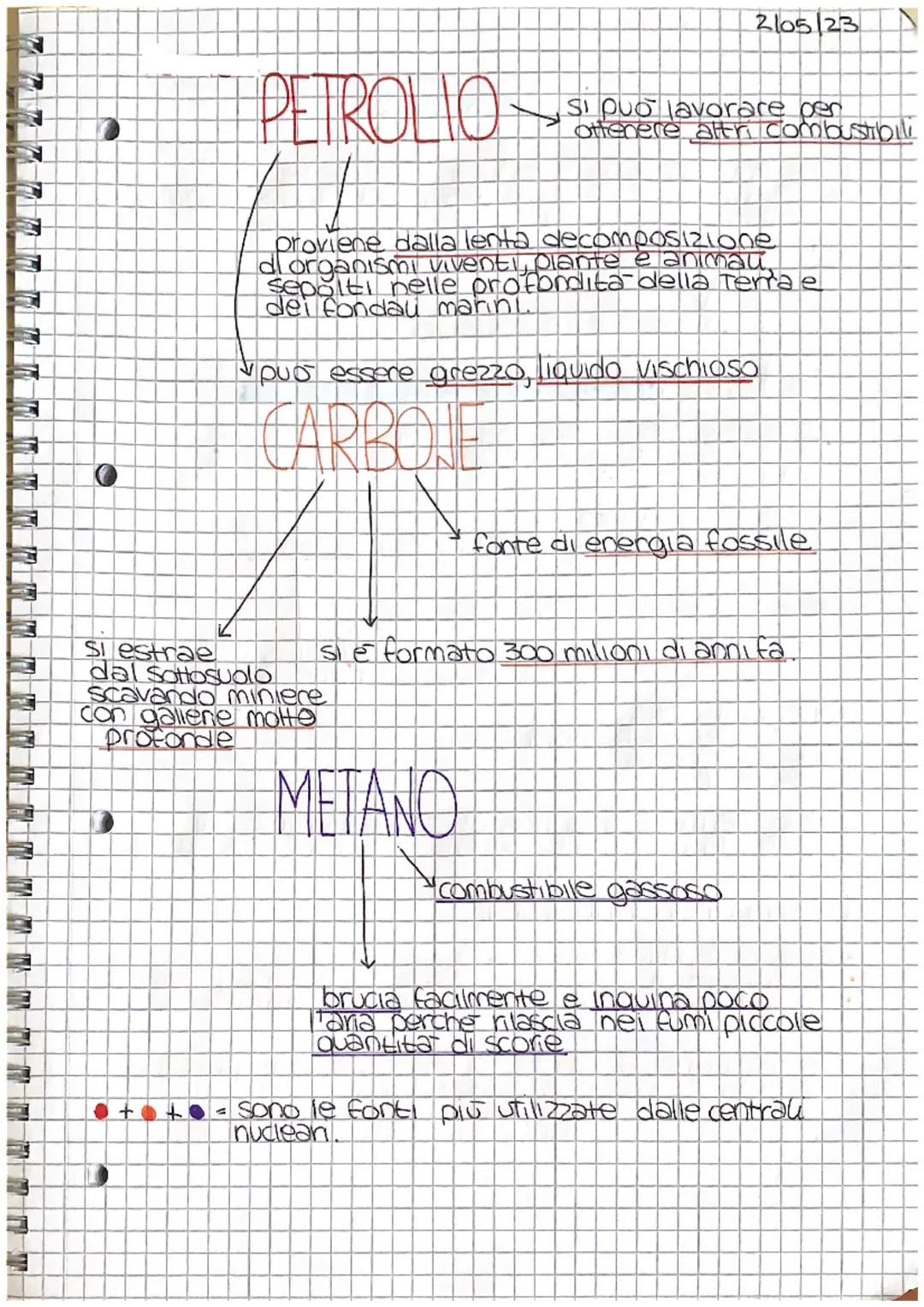 Lenergia
grandezza fisica che misura la capacitร di un corpo
di un sistema fisica per compiere lavoro, in sica
si comple lavoro quando, esis