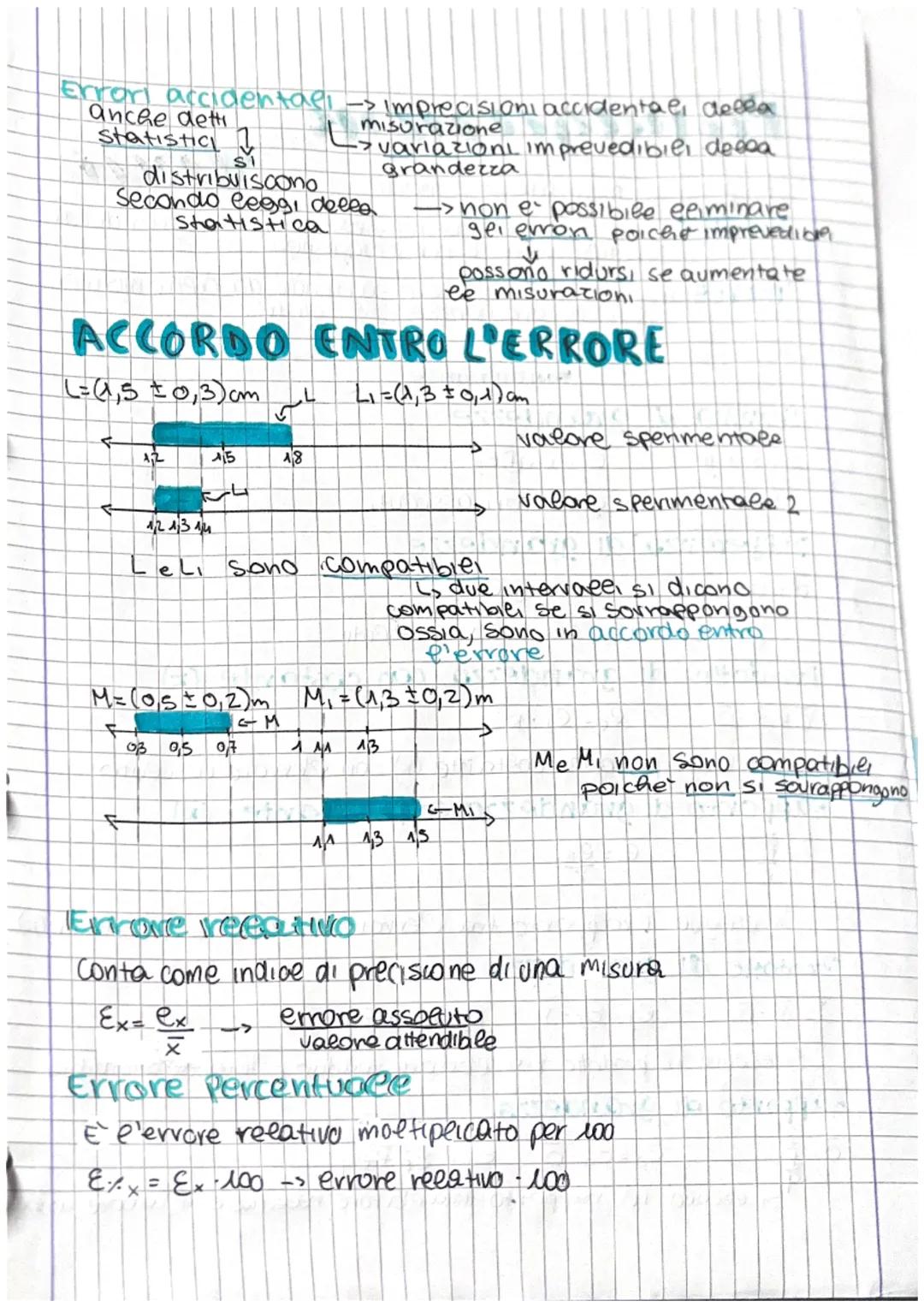 Jeorice degli
✔
le valore esatto di una grandezza fisica non esiste.
• Ridurre l'errore ma non eliminare
PREMESSE
• Errore (in disica) non v