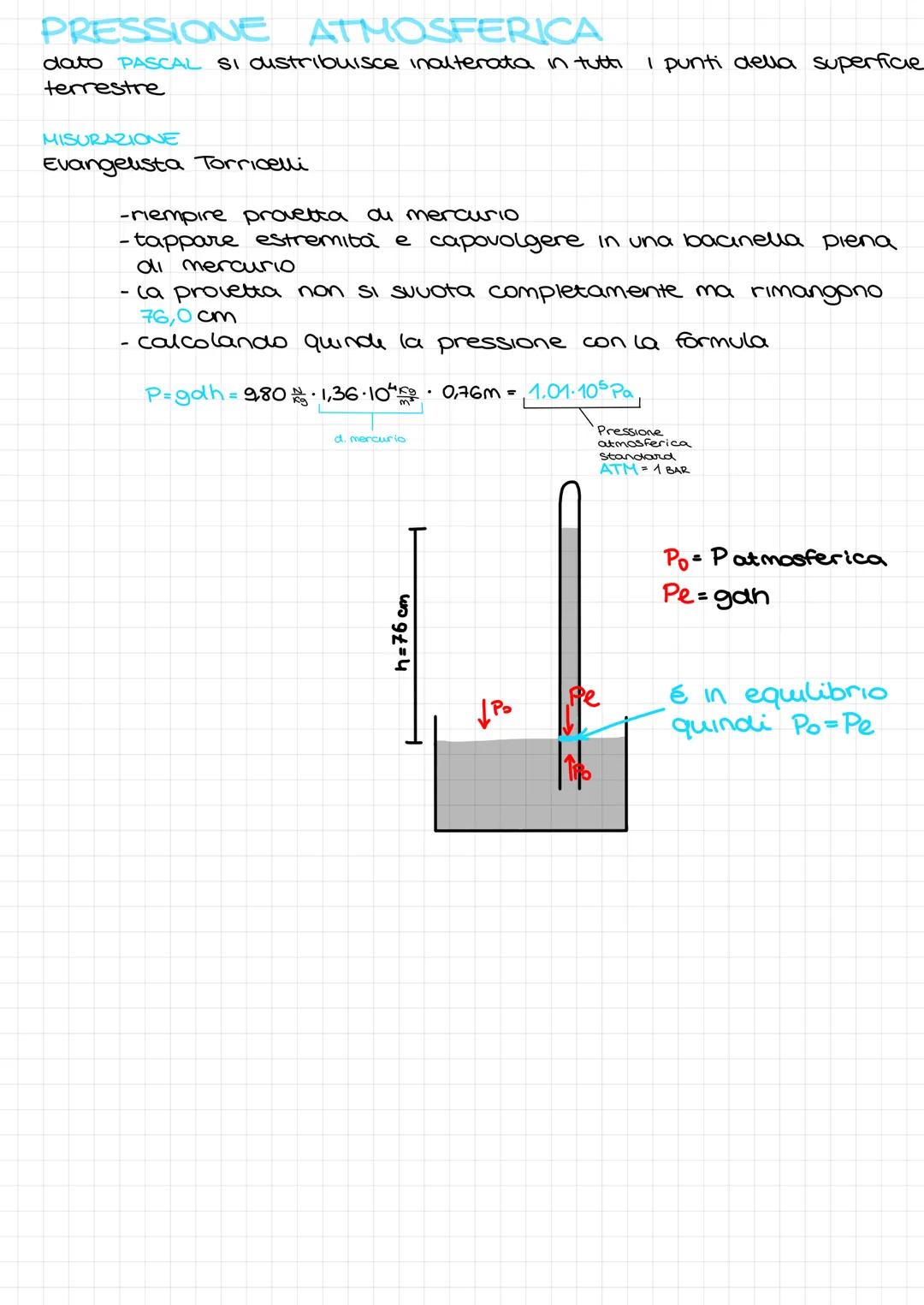 FLUIDO = có che non é
fluidi
comprimibili
LIQUIDI
se mantiene u
proprio volume
ma prende la
forma del reci
piente che lo
contiene
non facilm