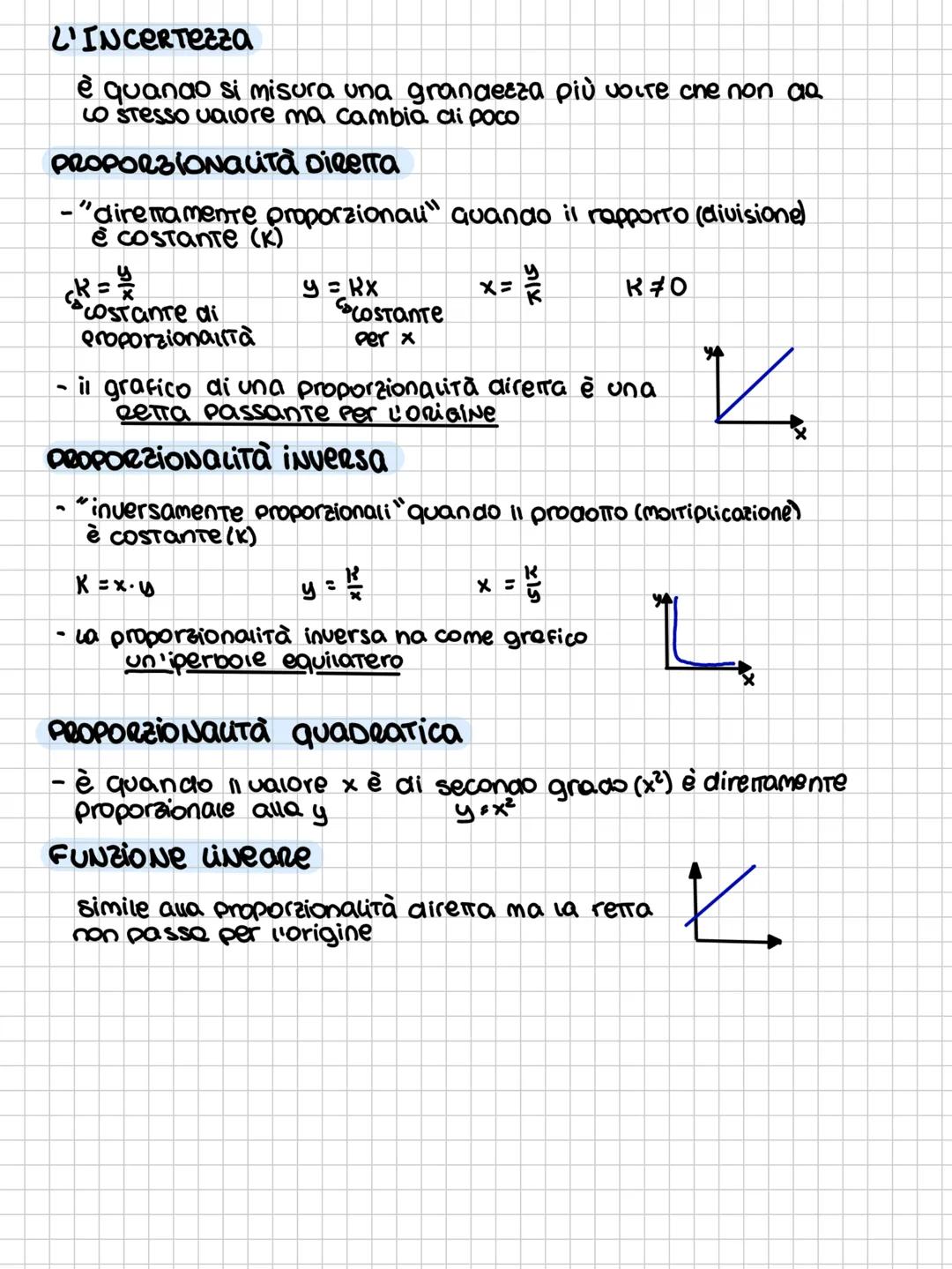 ce GRONDezze Fisic He
sono delle proprietà di un corpo o un fenomeno che
puo essere misurata
L'UNITà Di Misura
è una quantità di riferimento