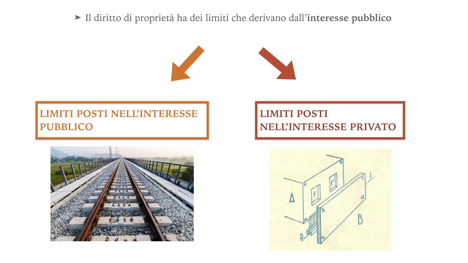 LA PROPRIETÀ ED
IL POSSESSO
4B
PRIVATE
PROPERTY
NO TRESPASSING IL POSSESSO
Il possessore è colui che si comporta nei confronti di un bene co