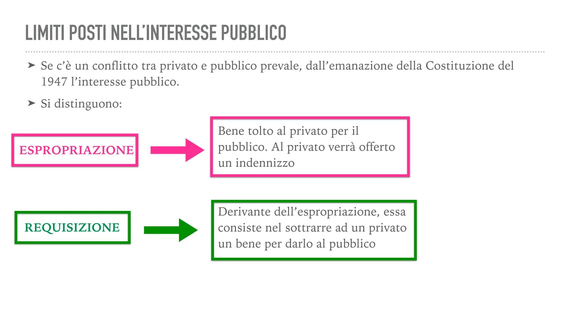 LA PROPRIETÀ ED
IL POSSESSO
4B
PRIVATE
PROPERTY
NO TRESPASSING IL POSSESSO
Il possessore è colui che si comporta nei confronti di un bene co