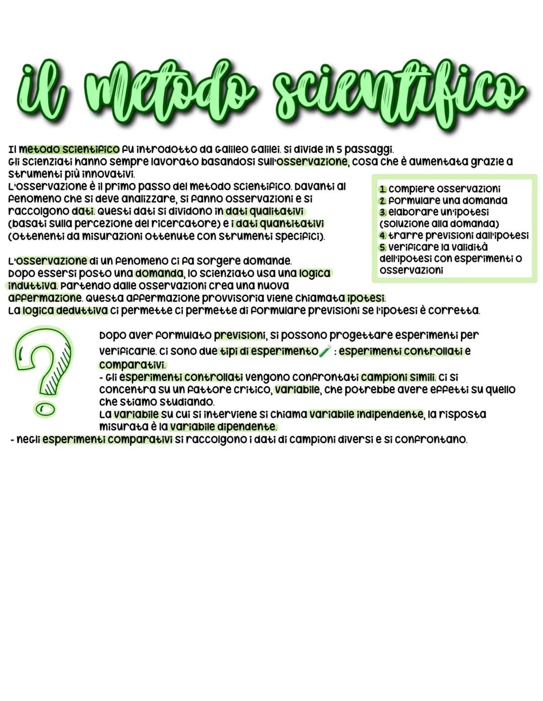 # il metodo scientifico
Il metodo scientifico fu introdotto da Galileo Galilei. Si divide in 5 passaggi.
Gli scienziati hanno sempre lavora