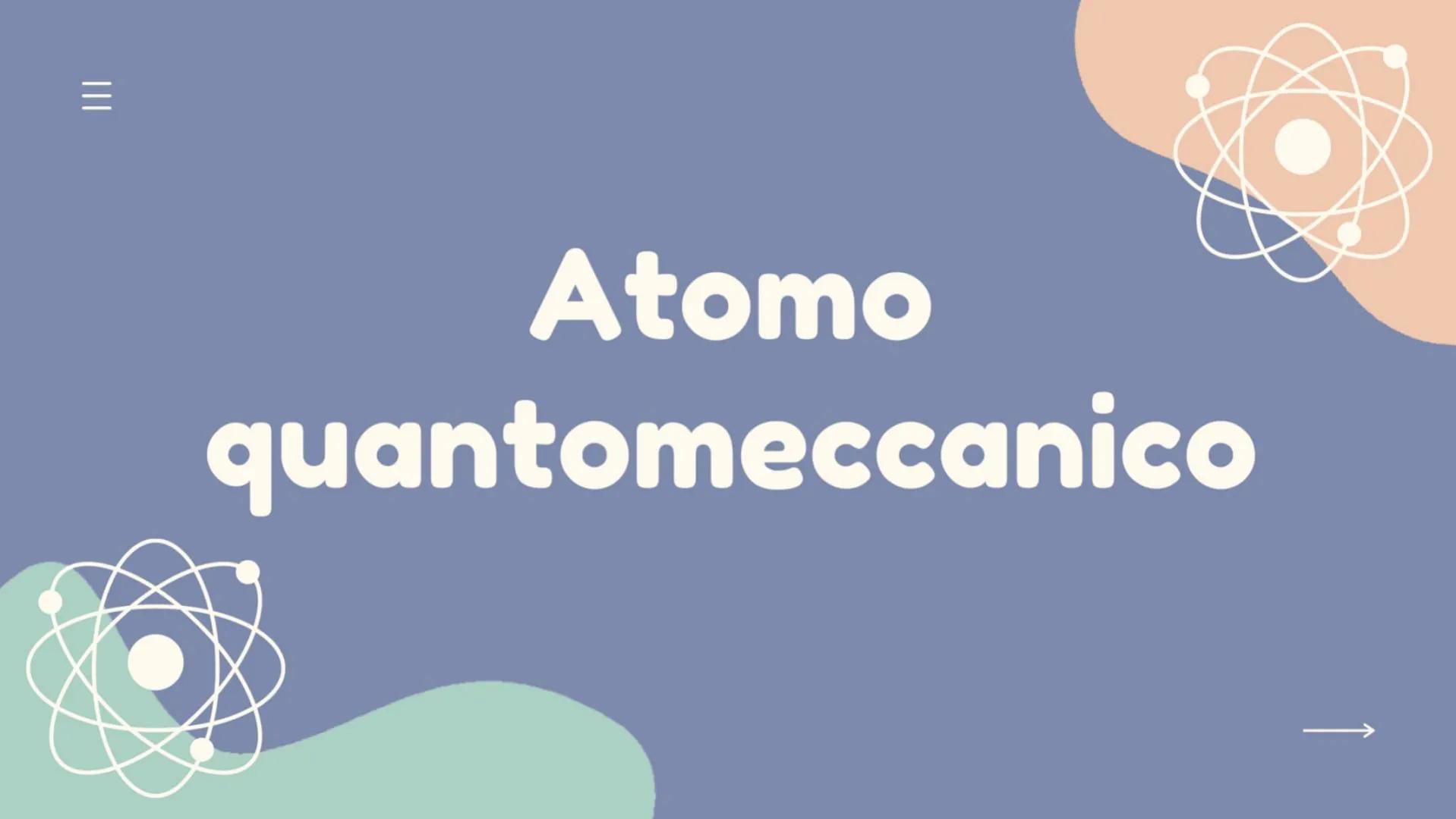 Atomo
quantomeccanico Superamento del modello di
Rutherford
I punti deboli:
• In contrasto con le leggi della fisica classica "particelle ca