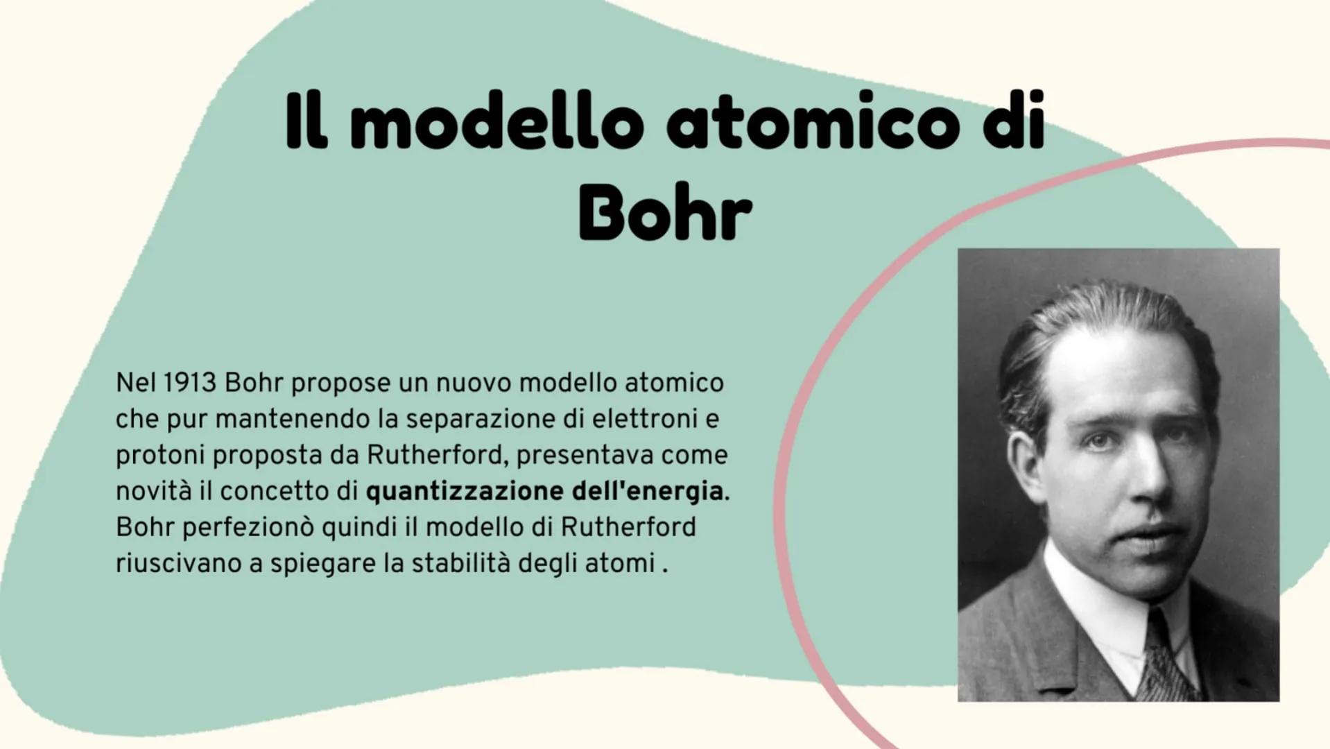 Atomo
quantomeccanico Superamento del modello di
Rutherford
I punti deboli:
• In contrasto con le leggi della fisica classica "particelle ca