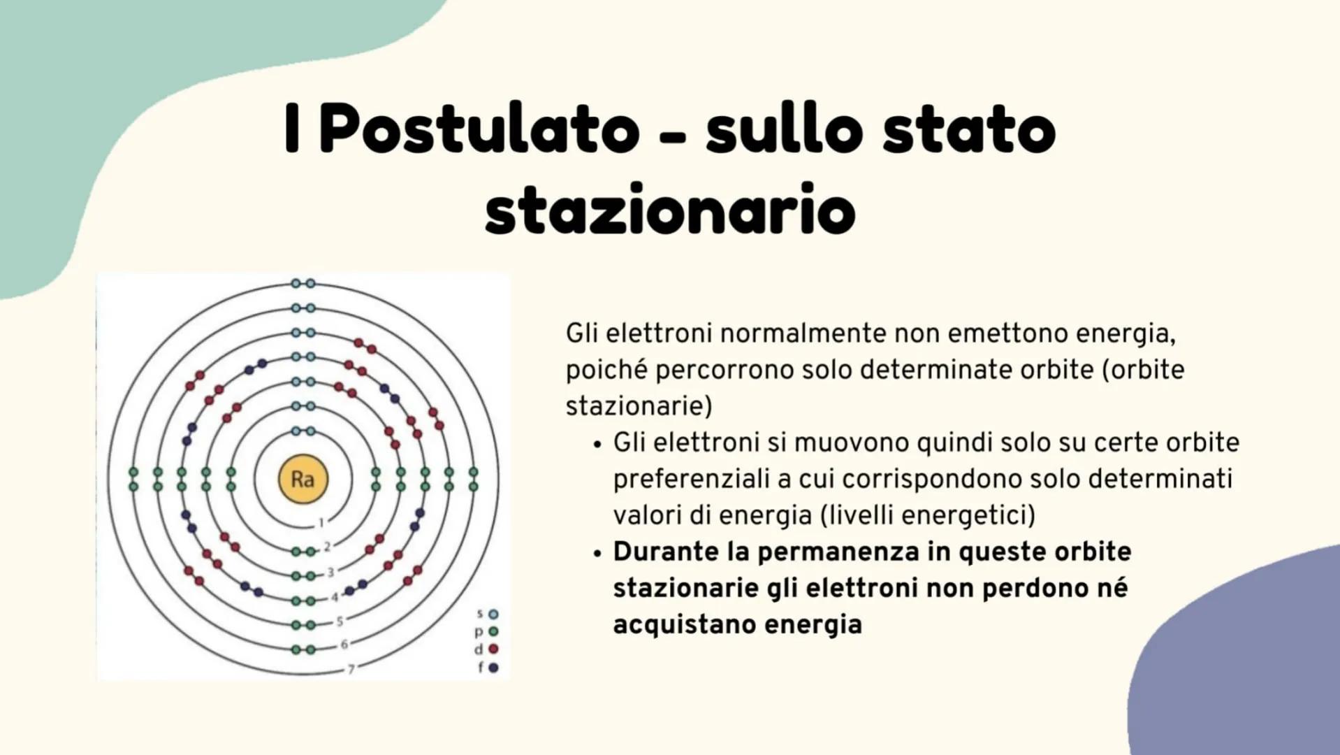 Atomo
quantomeccanico Superamento del modello di
Rutherford
I punti deboli:
• In contrasto con le leggi della fisica classica "particelle ca