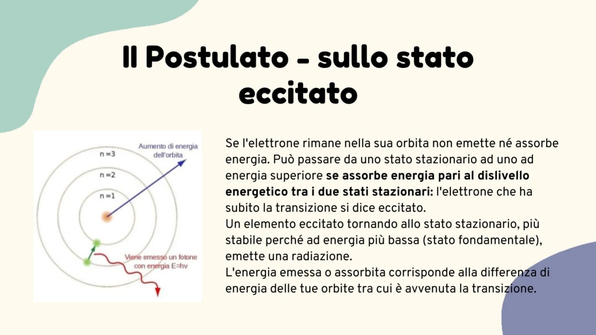 Atomo
quantomeccanico Superamento del modello di
Rutherford
I punti deboli:
• In contrasto con le leggi della fisica classica "particelle ca