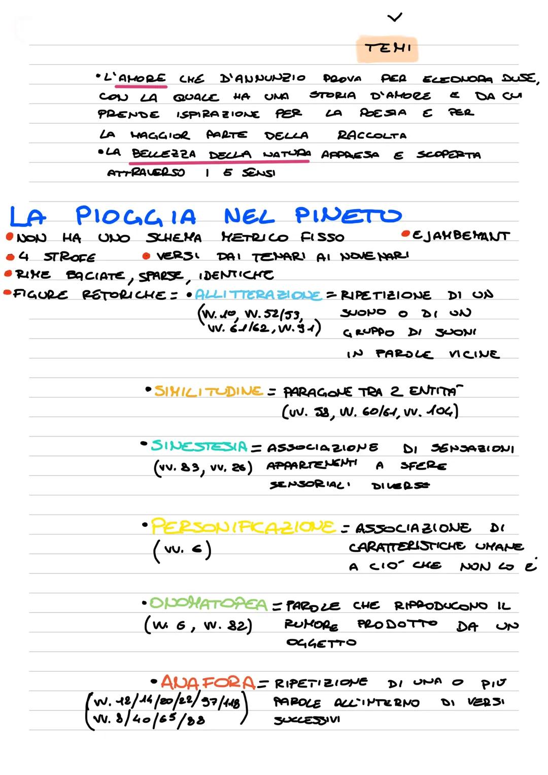 # PIOGGIA PEL PINGTO
•GABRIELE D'ANNUNZIO NATO A PESCARA 1863
SCRIVE POESIE,
POHANZI, OPERE TEATROLI,
COLLABORA CON
QUOTIDIANI E RIVISTE