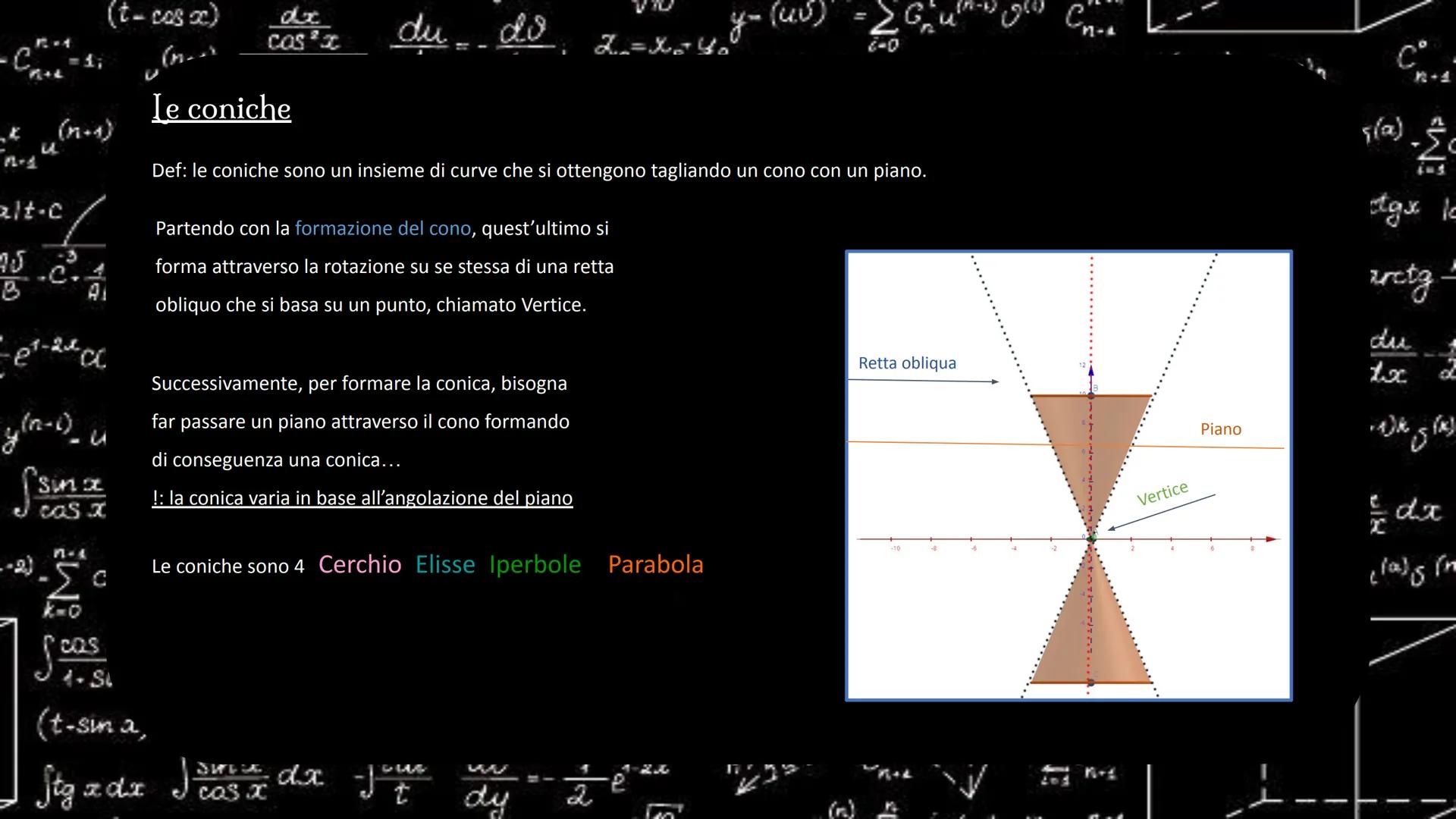 -C C
(t-cos x)
(n-1)
Lo=xyo
8
a
12-0
(t-sin x)
*(n-1)*(0)
1-4
alt-c
B
caretax
0
e-cosay: 5
y(n-1)-u
dx
casez du do
Bdx de
Atga-B
do
- In (co
