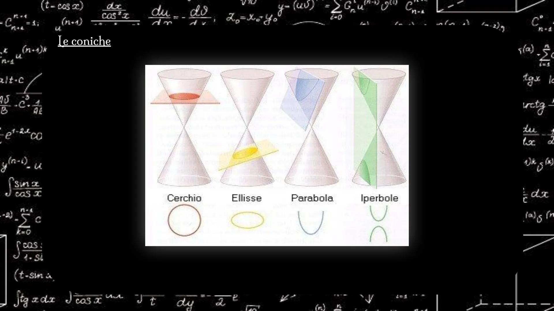 -C C
(t-cos x)
(n-1)
Lo=xyo
8
a
12-0
(t-sin x)
*(n-1)*(0)
1-4
alt-c
B
caretax
0
e-cosay: 5
y(n-1)-u
dx
casez du do
Bdx de
Atga-B
do
- In (co