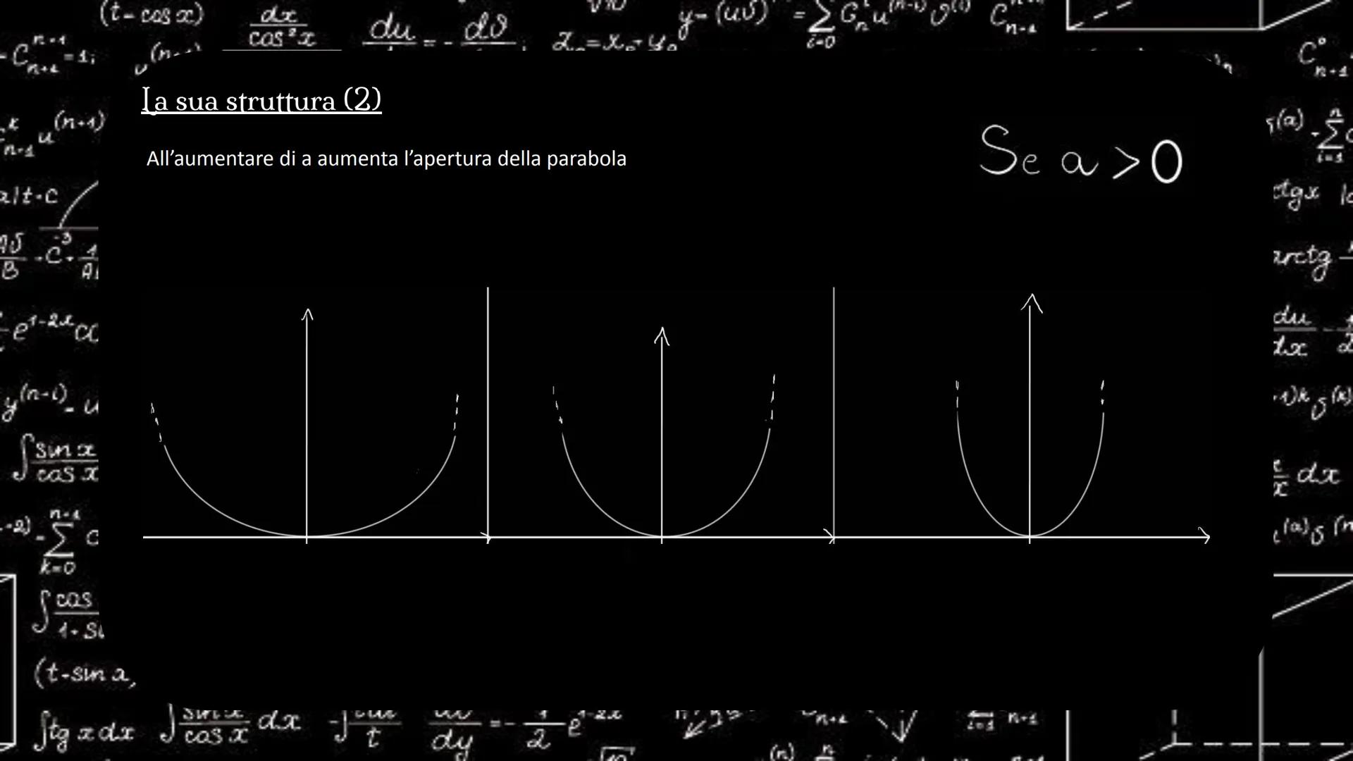 -C C
(t-cos x)
(n-1)
Lo=xyo
8
a
12-0
(t-sin x)
*(n-1)*(0)
1-4
alt-c
B
caretax
0
e-cosay: 5
y(n-1)-u
dx
casez du do
Bdx de
Atga-B
do
- In (co