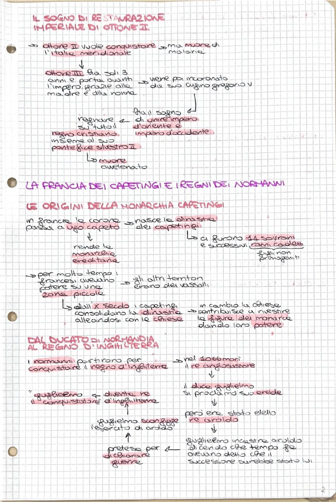 LA RINASCITA DELL'IMPERO IN GERMANIA
OTTONE I IL SACRO
ROMANO IMPERO GERMANICO
onental
→ grazie alla casata
di sassonia
X secolo rafforzato