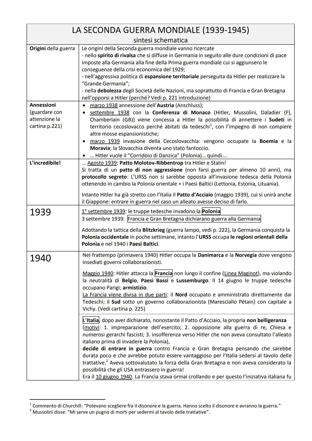 # LA SECONDA GUERRA MONDIALE (1939-1945)
sintesi schematica
Origini della guerra Le origini della Seconda guerra mondiale vanno ricercate
-