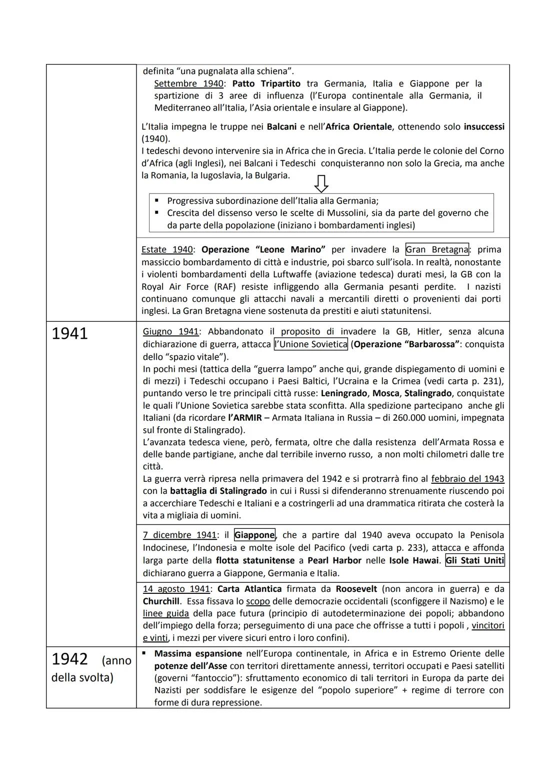 # LA SECONDA GUERRA MONDIALE (1939-1945)
sintesi schematica
Origini della guerra Le origini della Seconda guerra mondiale vanno ricercate
-