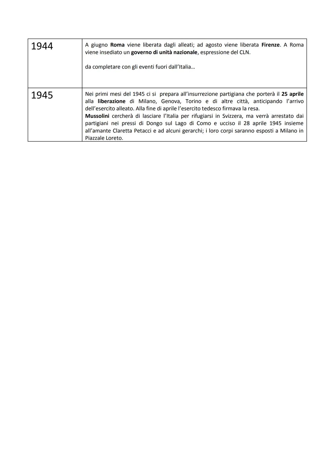# LA SECONDA GUERRA MONDIALE (1939-1945)
sintesi schematica
Origini della guerra Le origini della Seconda guerra mondiale vanno ricercate
-