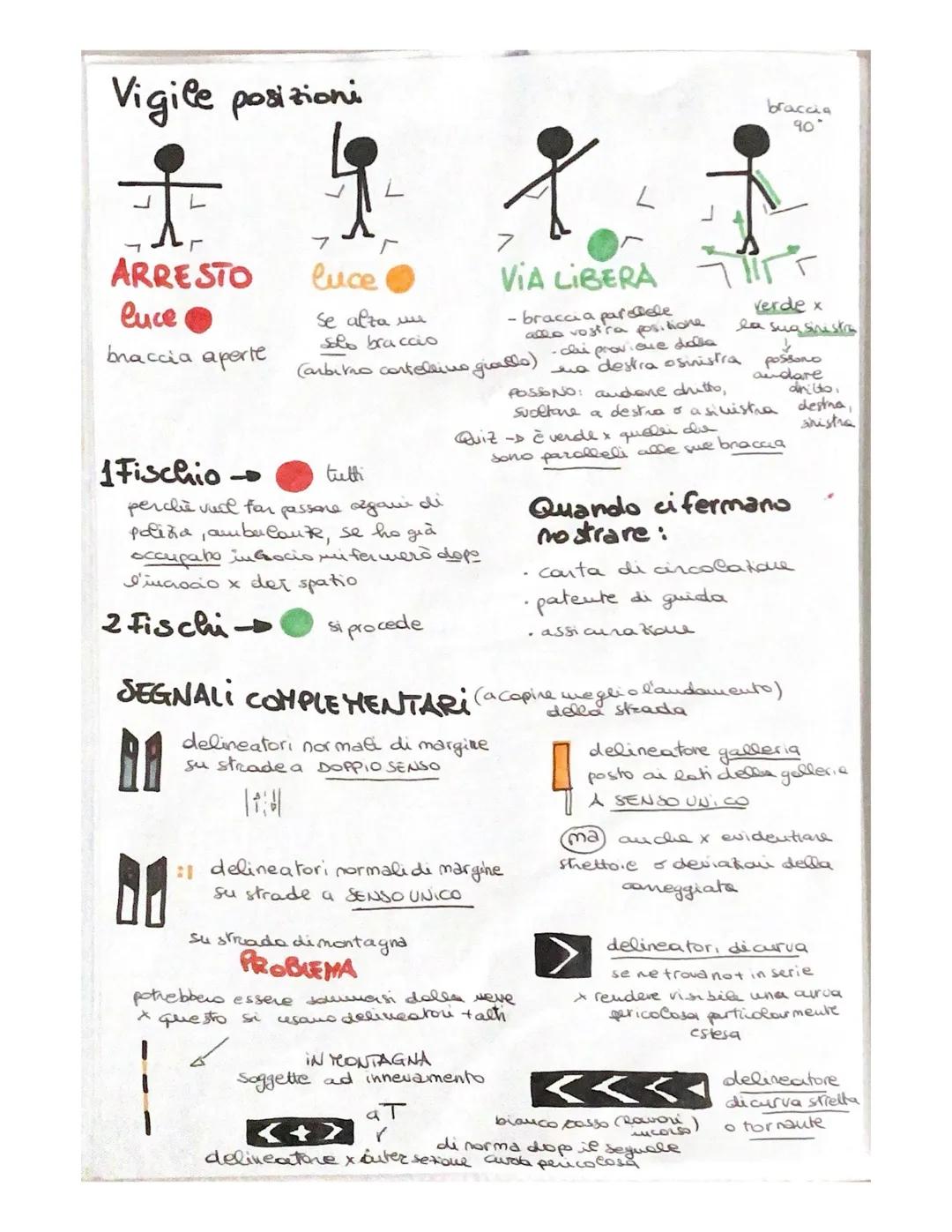 5 Semaforodi
onda verde
40
30
Consiglia velocira
da mantenere x
trovare Ca luce verde
of semaforo successivo.
spatiodi
reazione
spaziodi
fr