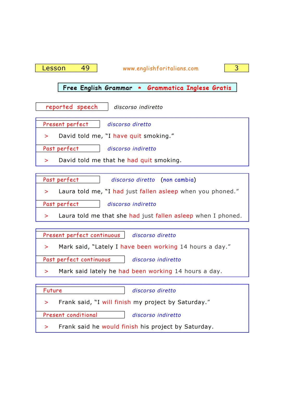 Lesson
1.
49
2.
www.englishforitalians.com
Free English Grammar *
Grammatica Inglese Gratis
reported speech discorso indiretto
Per riferire