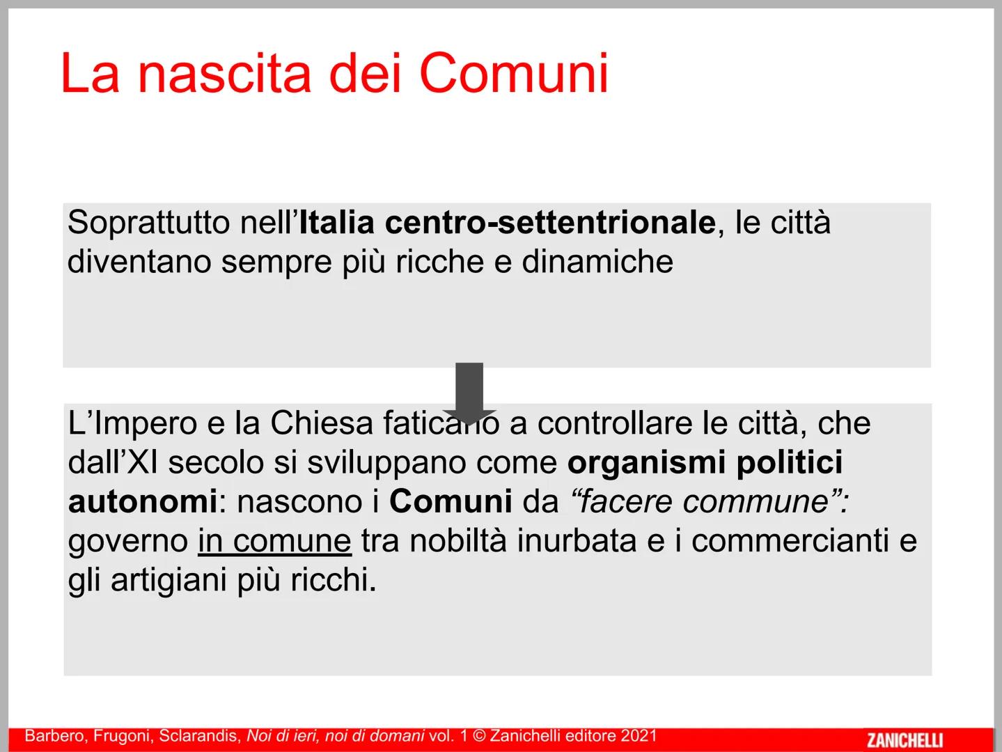 L'Italia comunale e
l'Impero
Barbero, Frugoni, Sclarandis, Noi di ieri, noi di domani vol. 1 © Zanichelli editore 2021
ZANICHELLI La nascita