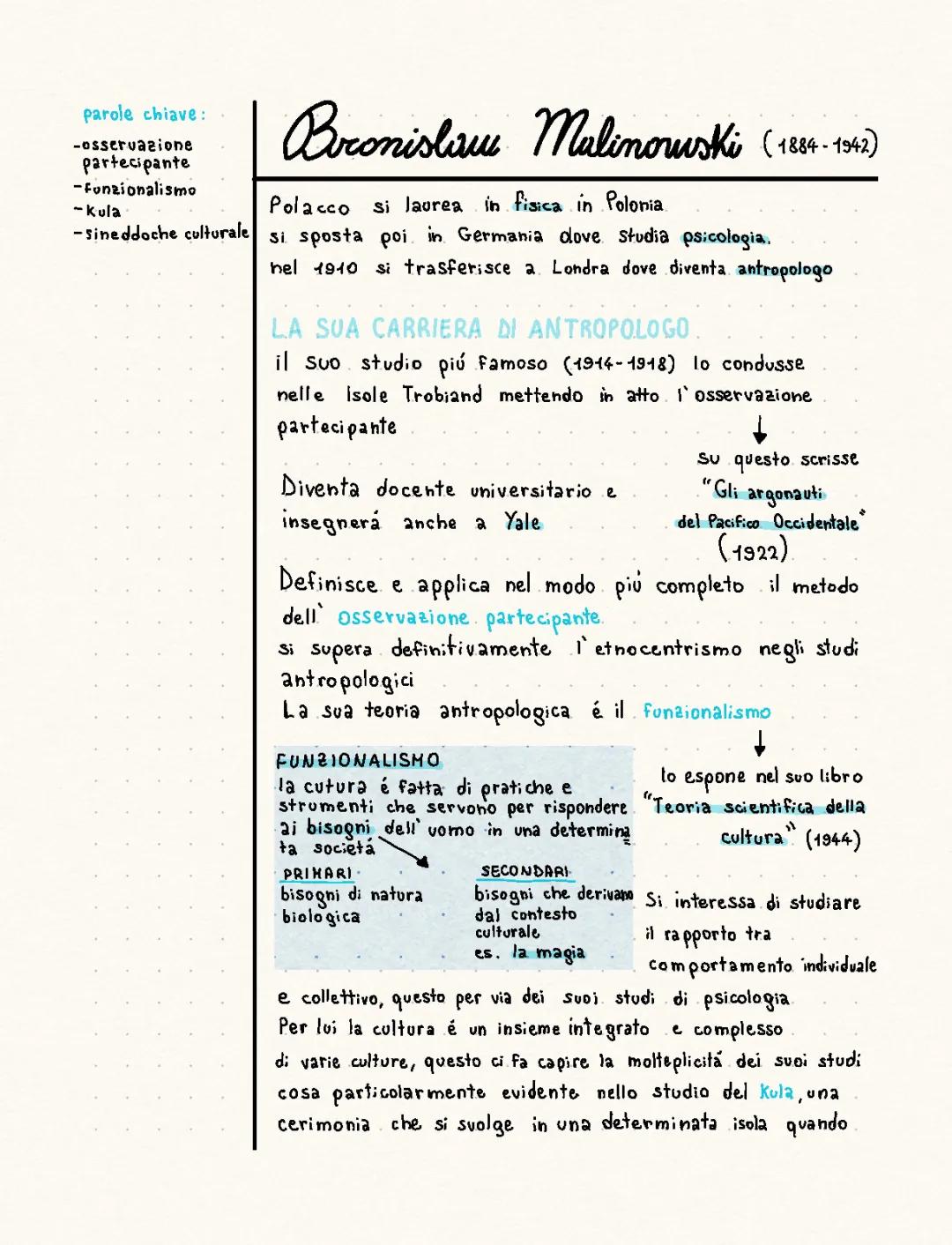 Bronislaw Malinowski