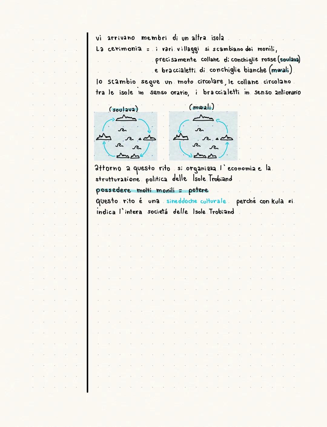 parole chiave:
-osservazione
partecipante
-Funzionalismo
Bronislaw Malinowski (1884-1942)
-Kula
Polacco si laurea in fisica in Polonia
-Sine
