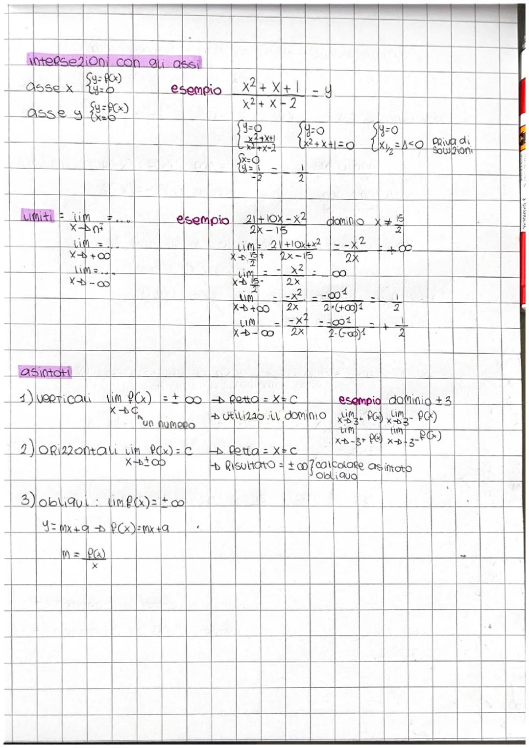 # STUDIO DI UNA FUN21ONE
Pratta con radice al denominatore denominatore>
Punzione intera XER
Radicando con indice pari so
dominio denomina