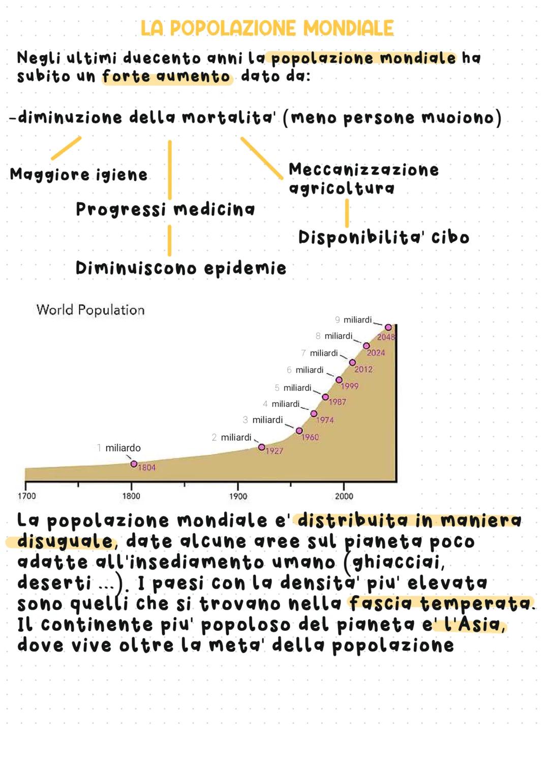 LA POPOLAZIONE MONDIALE
Negli ul timi duecento anni la popolazione mondiale ha
subito un forte aumento dato da:
- diminuzione della mortalit