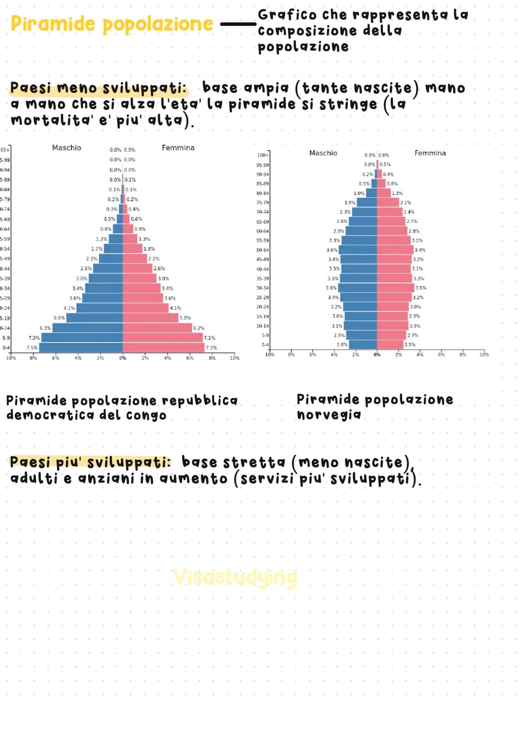 LA POPOLAZIONE MONDIALE
Negli ul timi duecento anni la popolazione mondiale ha
subito un forte aumento dato da:
- diminuzione della mortalit