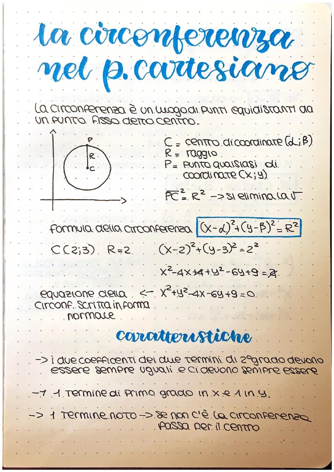 la circonferenza
nel p. cartesiano
La circonferenza รจ un luogodi. Punti equidistantรญ AA
UN PUNTO. fisso detto centro.
R
C
C= centro di coord