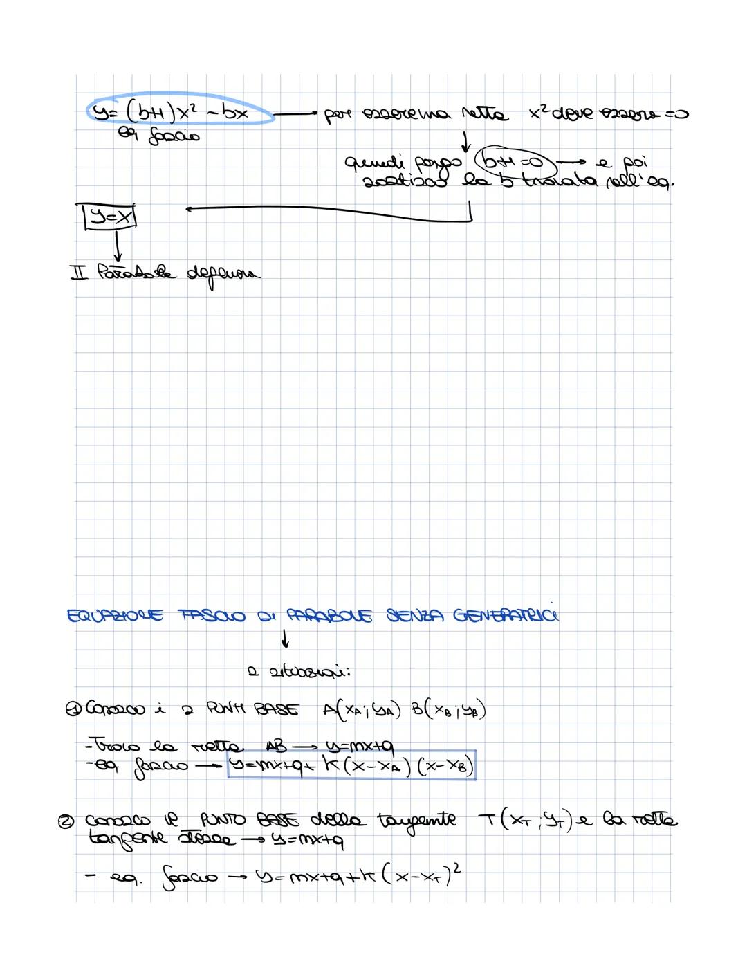 fasci di parabole
infinite parabole → ne servono 2 per generare un fascio
PARABOLE
GENERATRICI
$
\gamma_1$: y= ax2 +bx+c → ax²+bx+c=y
$
\