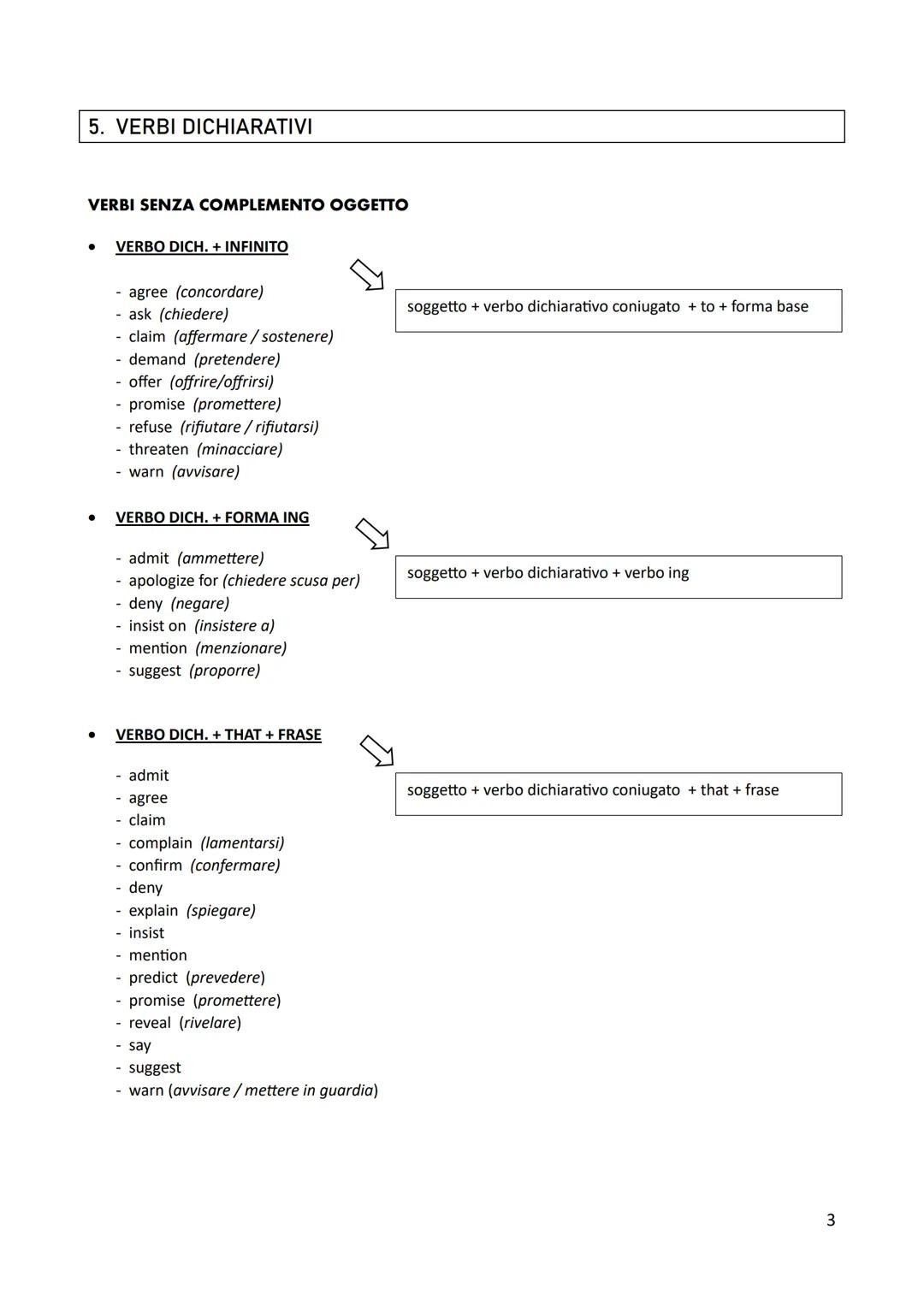 DISCORSO INDIRETTO E VERBI DICHIARATIVI
1. CAMBIAMENTO DEI TEMPI VERBALI
discorso diretto
PRESENT SIMPLE
PRESENT CONTINUOUS
PAST SIMPLE
PRES