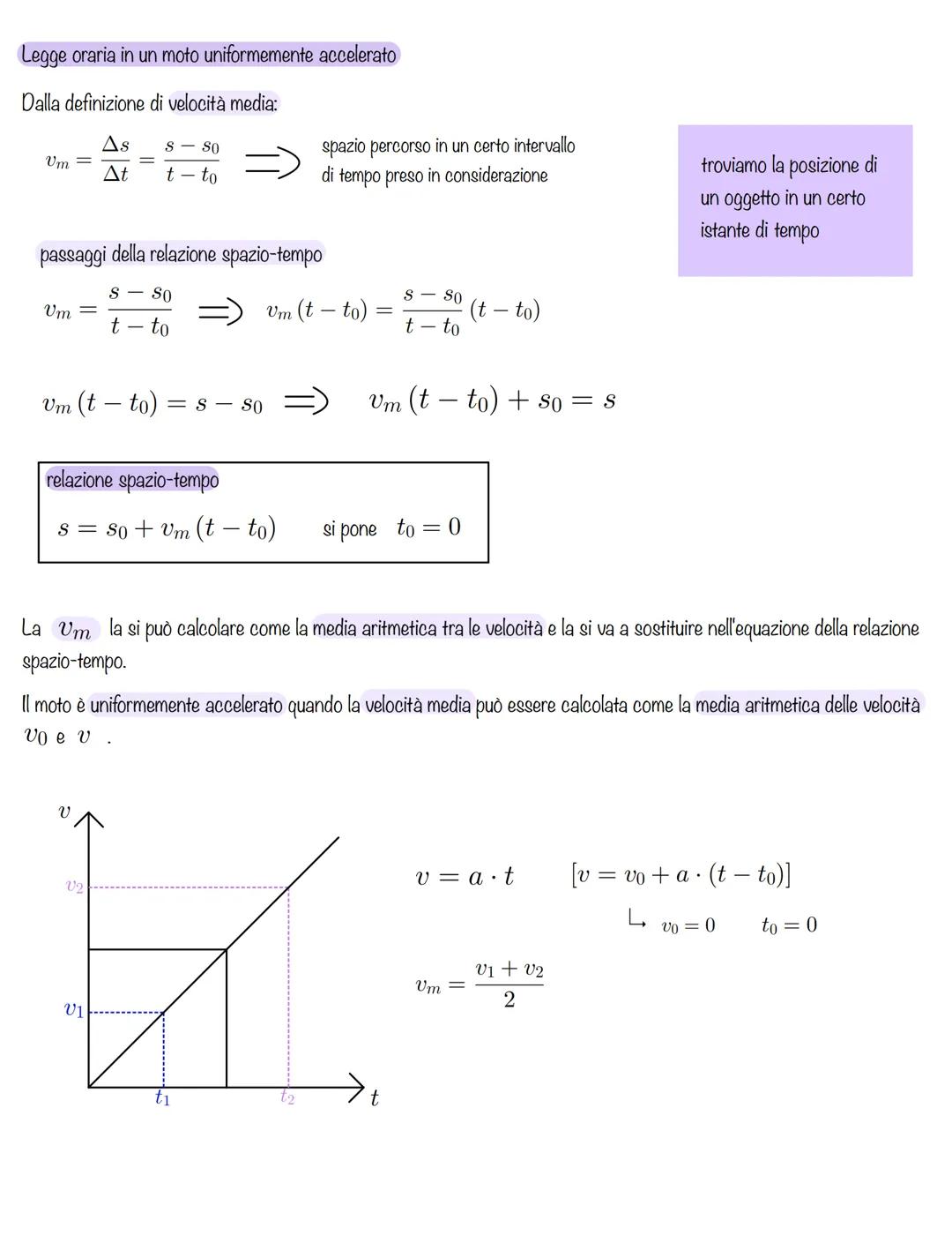 Legge oraria in un moto uniformemente accelerato
Dalla definizione di velocitร media:
As S SO
At
t-to
Vm =
=
Um
passaggi della relazione spa