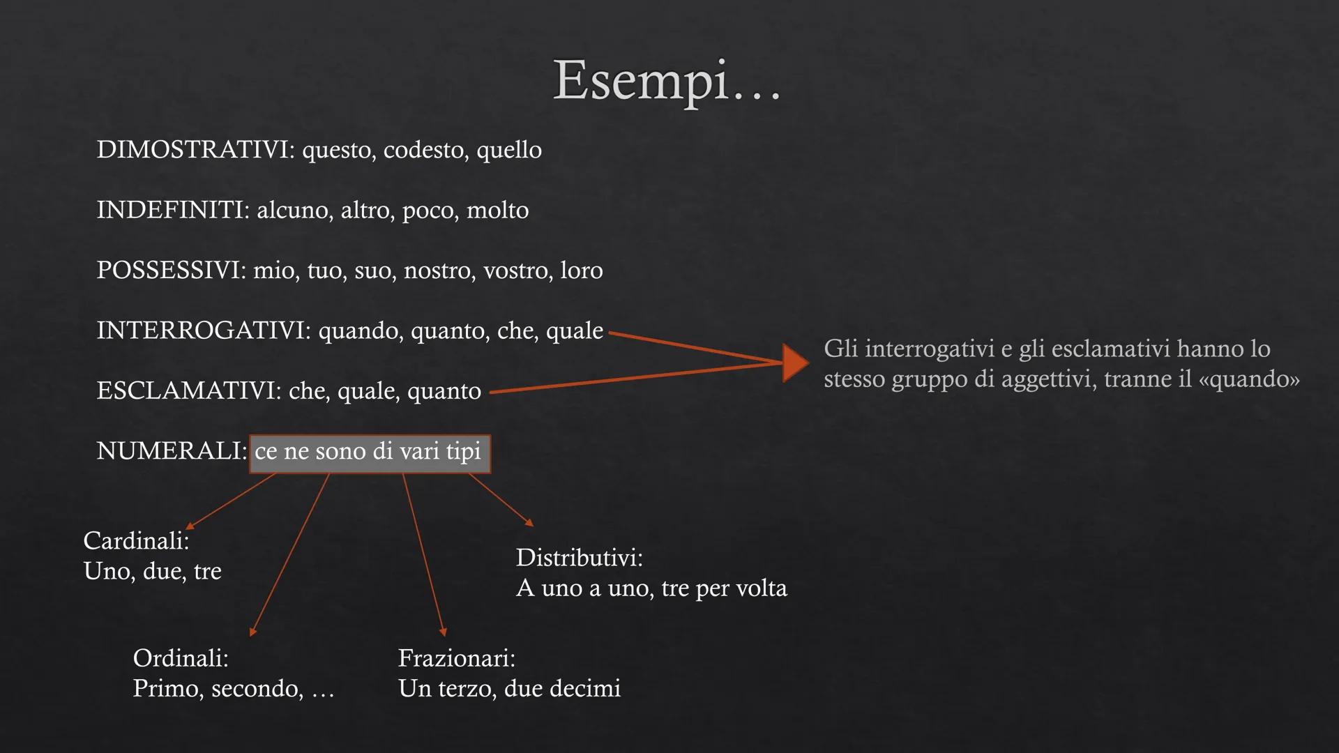 GLI AGGETTIVI
TIPI E FUNZIONI Si riferisce al nome
in maniera diretta
Gli aggettivi hanno funzione:
attributiva o predicativa
Certi sogni as