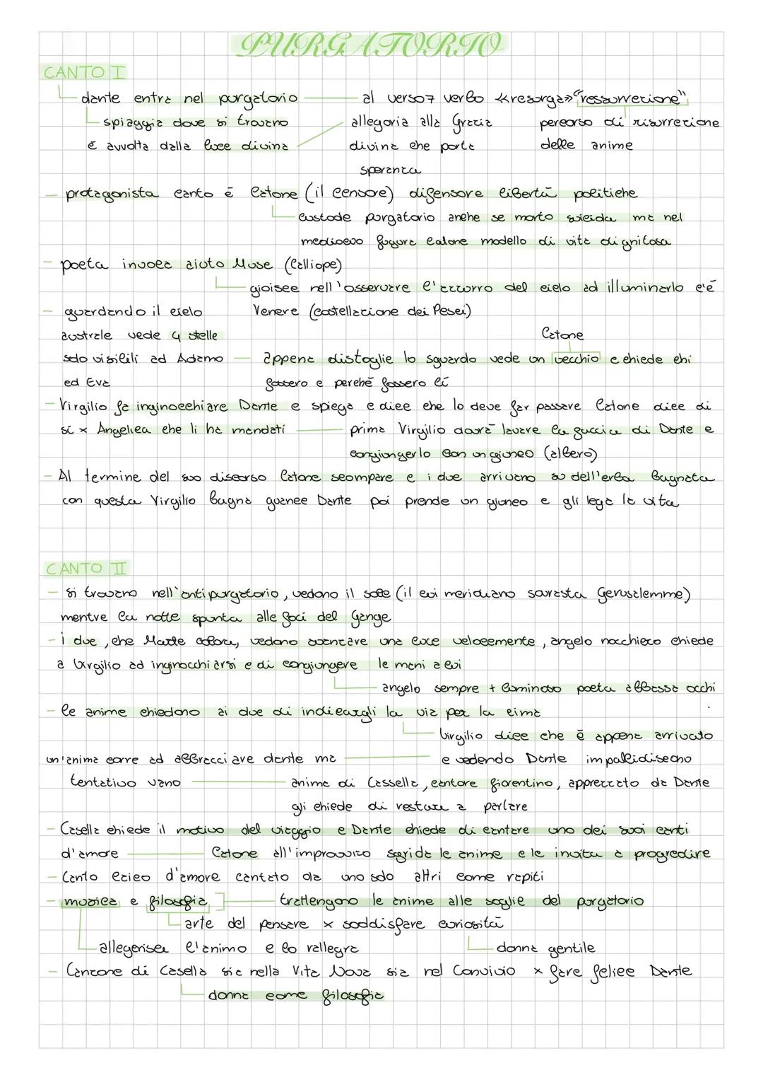 CANTO T
PURGATORIO
• dante entra nel purgatorio
·spiaggia dove si trovano
é avvolta dalla luce divina
protagonista canto è Catone (il censor