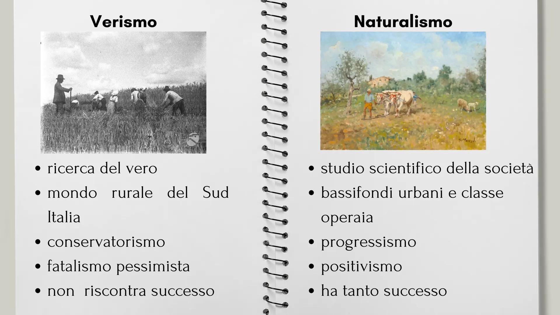 IL VERISMO
******
Stinga 5fcc Il Verismo è un movimento
letterario e artistico
italiano che s'ispira al
Naturalismo francese.
Si diffonde in
