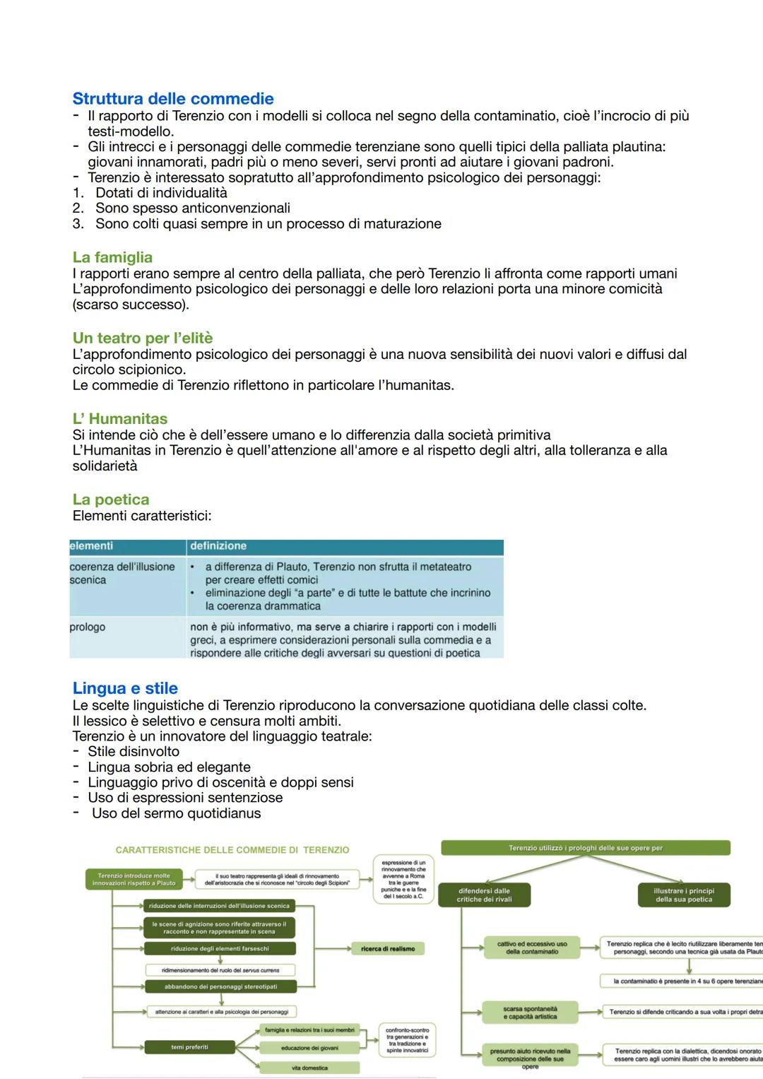 # Terenzio
Terenzio è il più grande commediografo della letteratura latina, scrive solo palliate e il suo teatro
puntava sugli spunti di rif