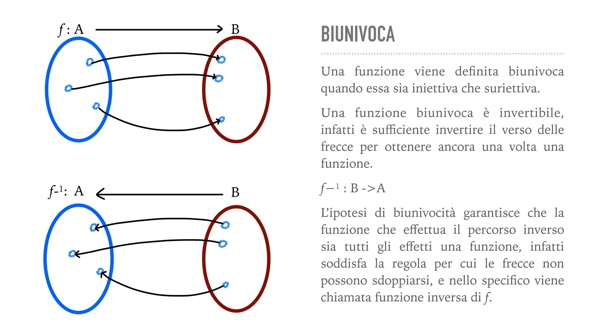 f f f f f f f f ff ff ff ff
f f f f f f f f f f f f f f f f
f f f f f ff ff ff ff ff f
f f f f f ff ff ff ff ff f
f ff ff LE FUNZIONI f f f