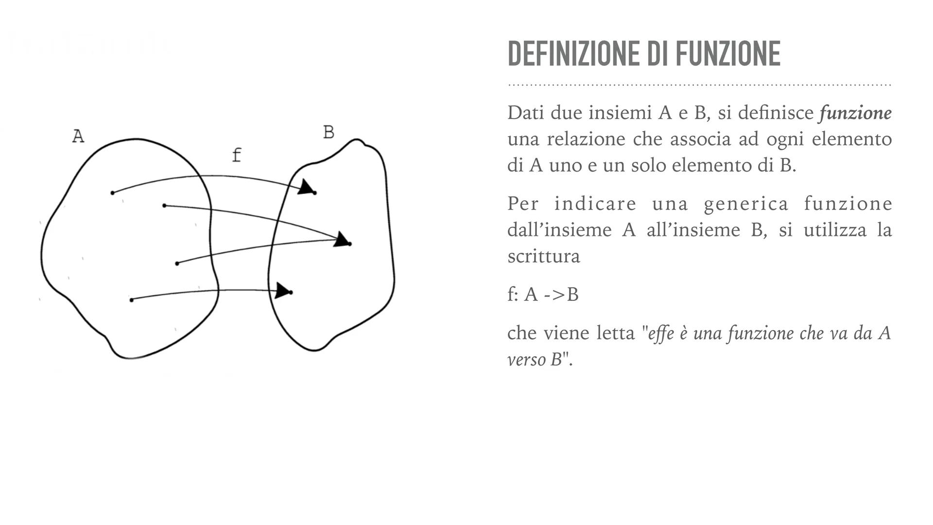 f f f f f f f f ff ff ff ff
f f f f f f f f f f f f f f f f
f f f f f ff ff ff ff ff f
f f f f f ff ff ff ff ff f
f ff ff LE FUNZIONI f f f