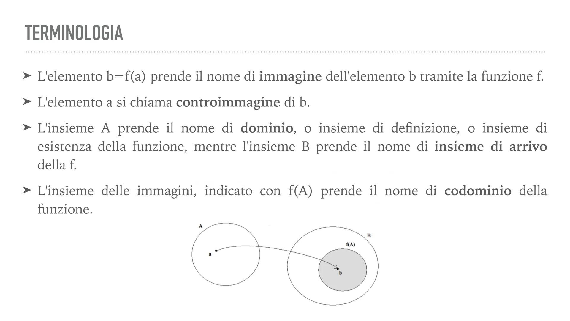 f f f f f f f f ff ff ff ff
f f f f f f f f f f f f f f f f
f f f f f ff ff ff ff ff f
f f f f f ff ff ff ff ff f
f ff ff LE FUNZIONI f f f