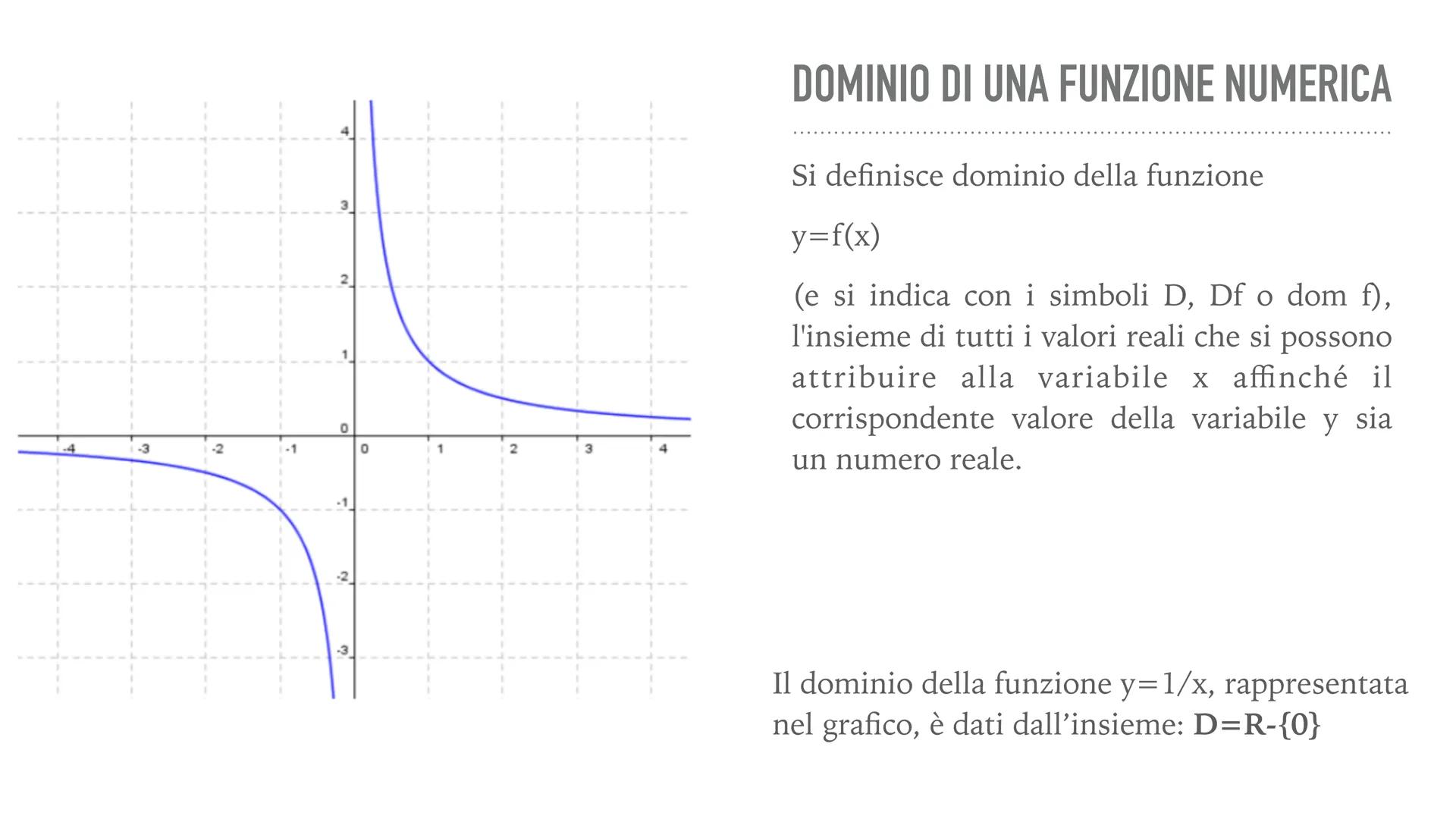 f f f f f f f f ff ff ff ff
f f f f f f f f f f f f f f f f
f f f f f ff ff ff ff ff f
f f f f f ff ff ff ff ff f
f ff ff LE FUNZIONI f f f