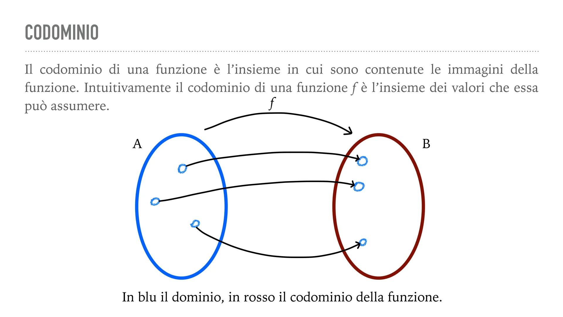 f f f f f f f f ff ff ff ff
f f f f f f f f f f f f f f f f
f f f f f ff ff ff ff ff f
f f f f f ff ff ff ff ff f
f ff ff LE FUNZIONI f f f