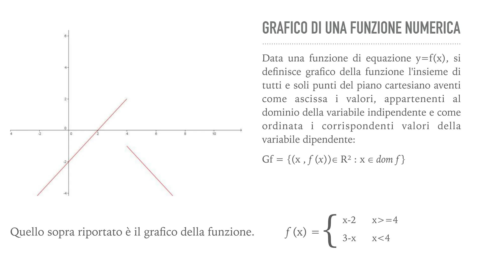 f f f f f f f f ff ff ff ff
f f f f f f f f f f f f f f f f
f f f f f ff ff ff ff ff f
f f f f f ff ff ff ff ff f
f ff ff LE FUNZIONI f f f