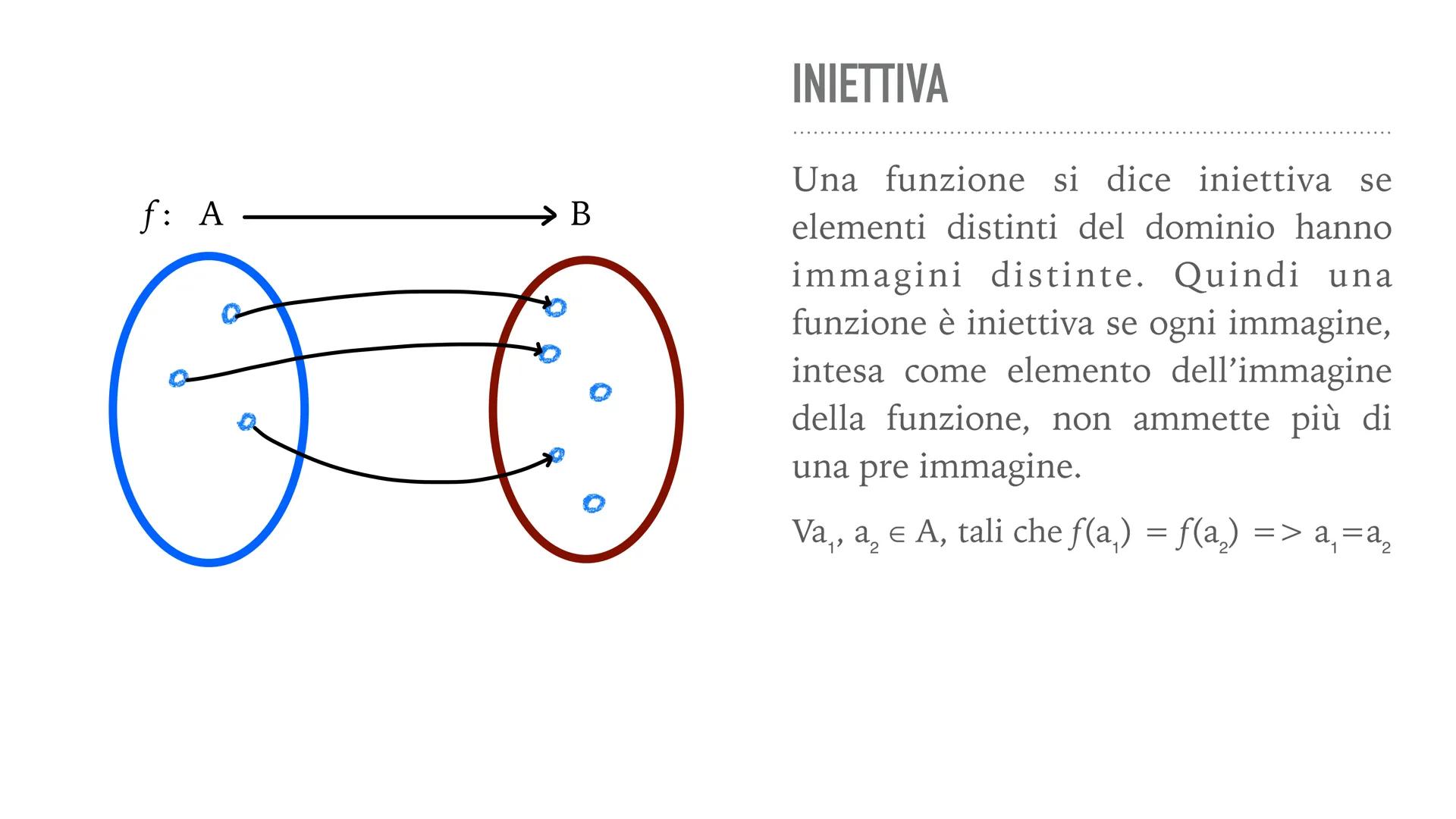 f f f f f f f f ff ff ff ff
f f f f f f f f f f f f f f f f
f f f f f ff ff ff ff ff f
f f f f f ff ff ff ff ff f
f ff ff LE FUNZIONI f f f