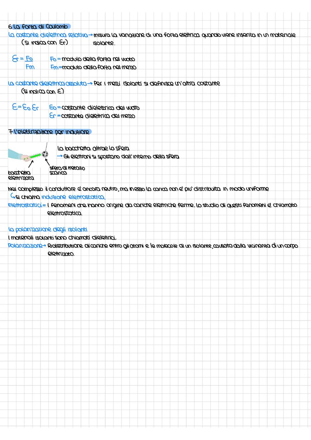 Verifica cap #1.18
CARICHE ELETTRICHE
Girolamo Cardano Primo a distinguere le proprieta' attrattive dell'ambra da quelle dei minerali magnet