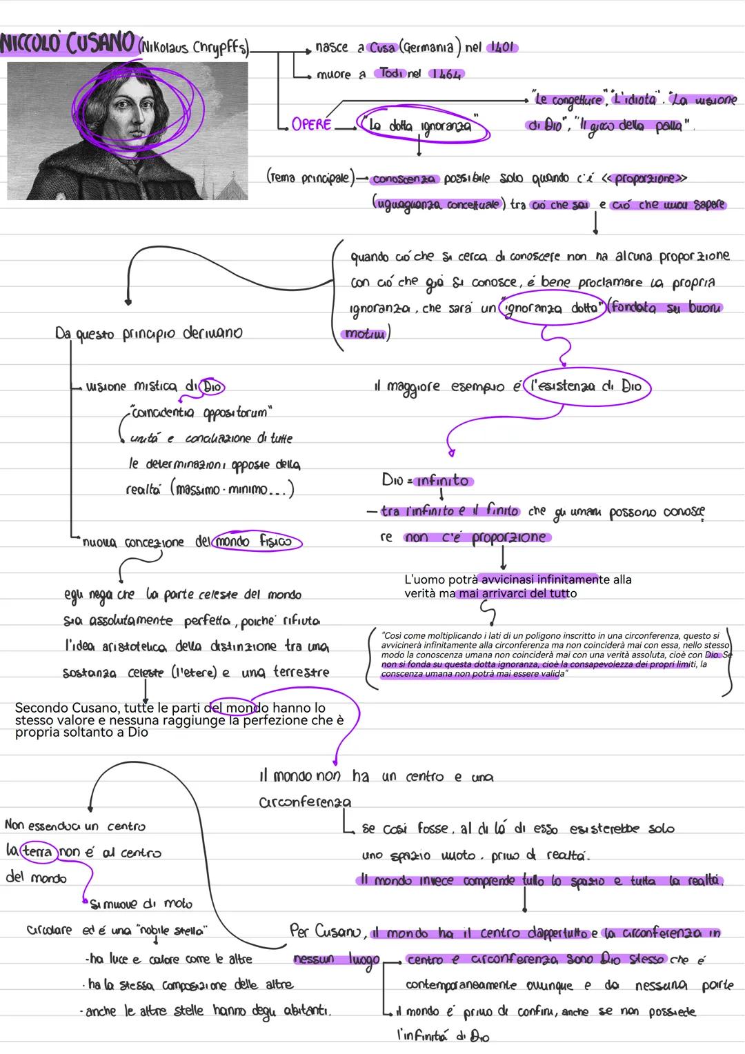 NICCOLO CUSANO (Nikolaus Chrypffs).
Da questo principio derivano
• visione mistica di Dio
"coincidentia oppositorum"
unità e conciliazione d